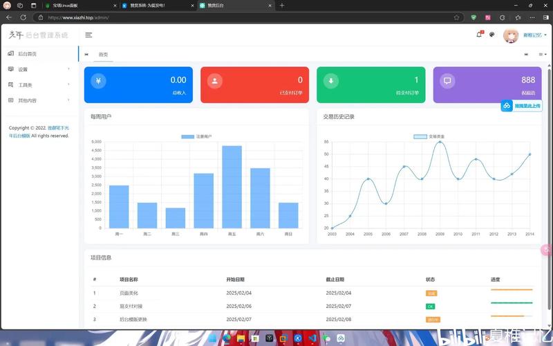 bootstrap3后台模板