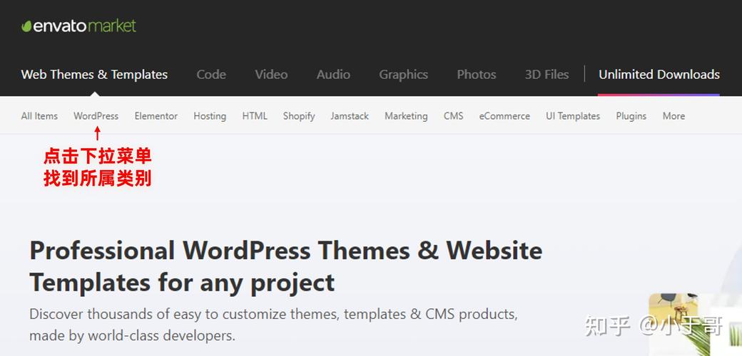 wordpress 公司模板