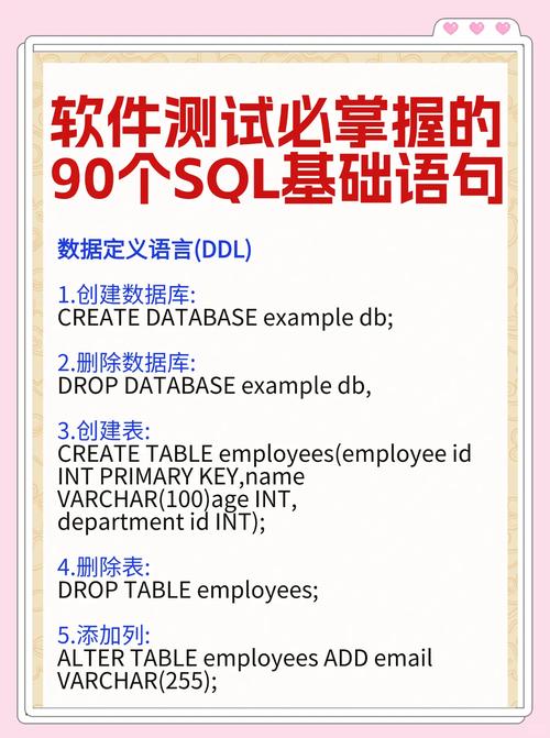 sql语句大全实例教程