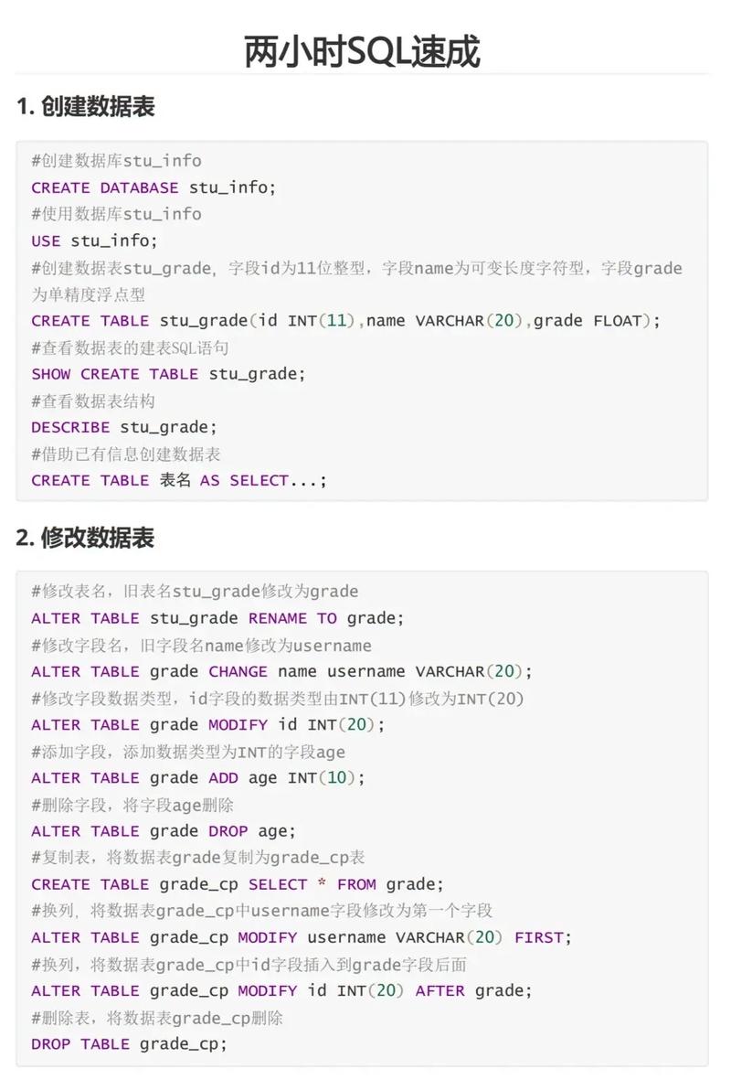 sql语句大全实例教程