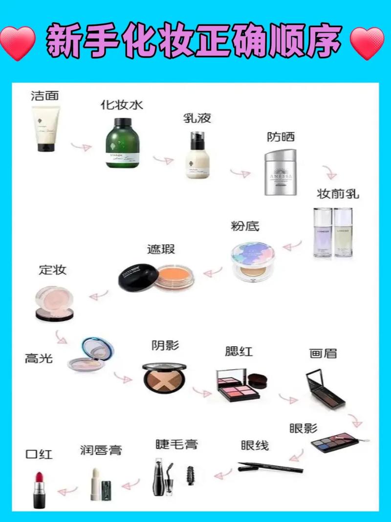 化妆品精修图视频教程