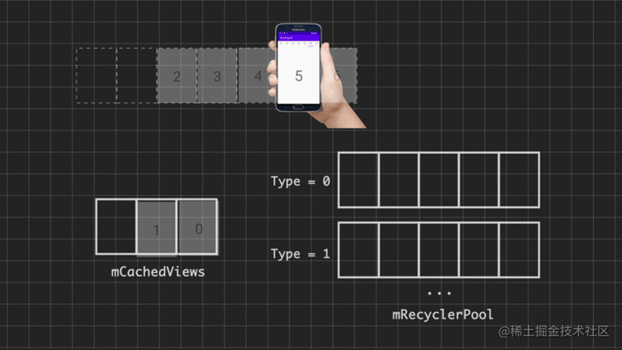 织梦万网网站搬家教程