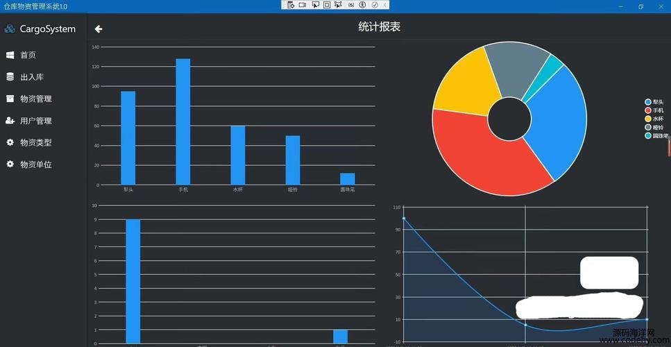 dede5.7 图片集模板