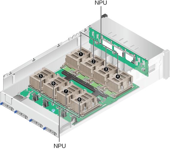 境外服务器 维护教程