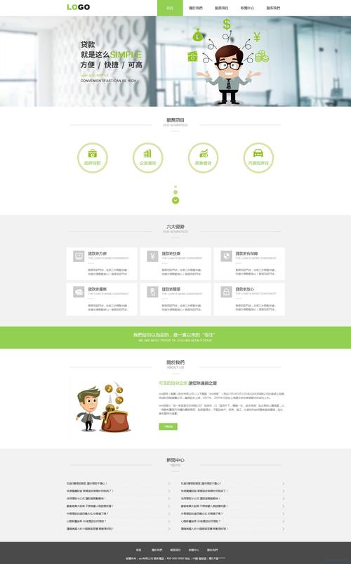 php投资理财企业网站模板