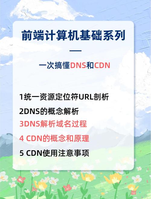 万维网域名 解析教程