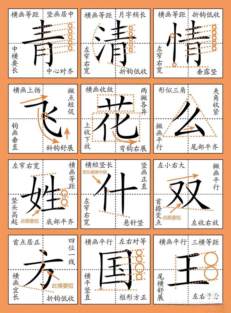 语言一字教学视频教程