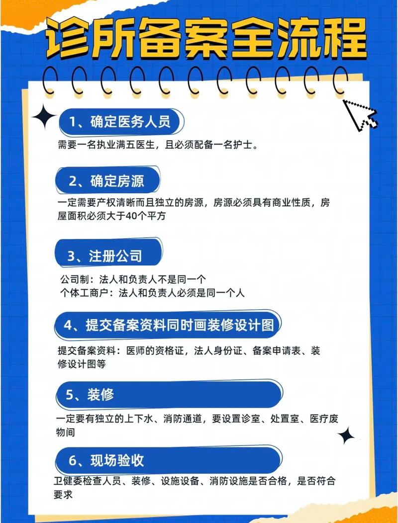 备案员零基础入门教程