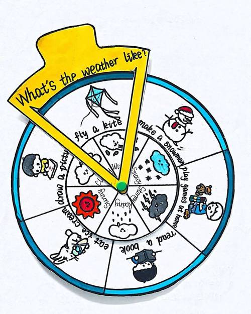 儿童做幸福大转盘教程