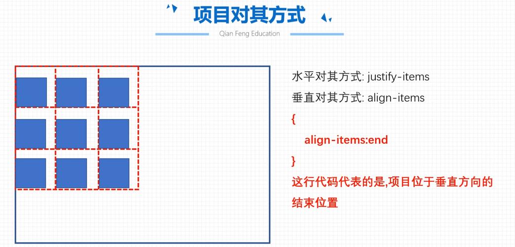 css百分比布局教程