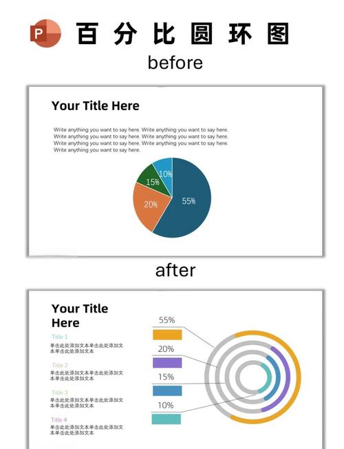 css百分比布局教程