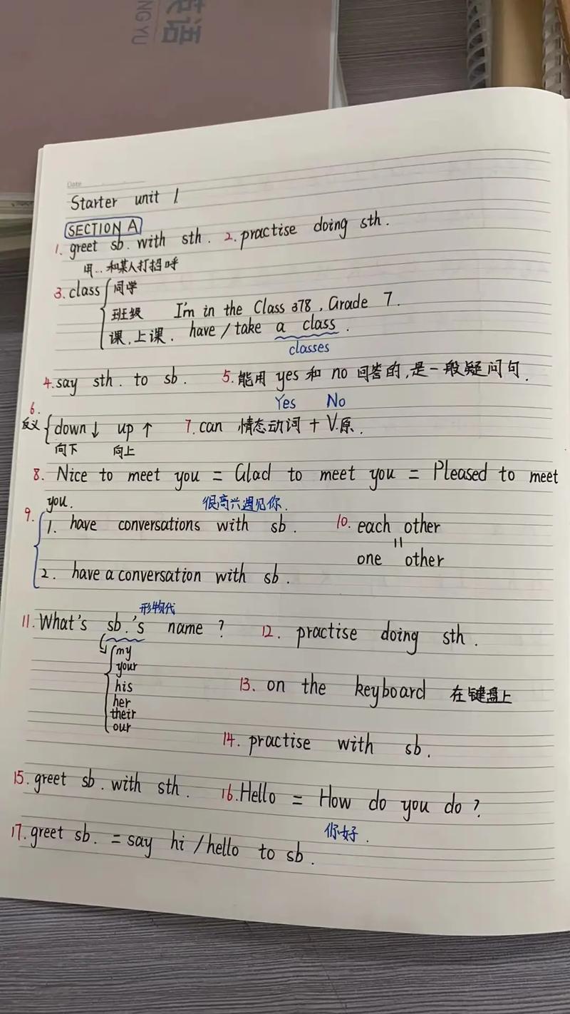 英译汉教程如何做笔记