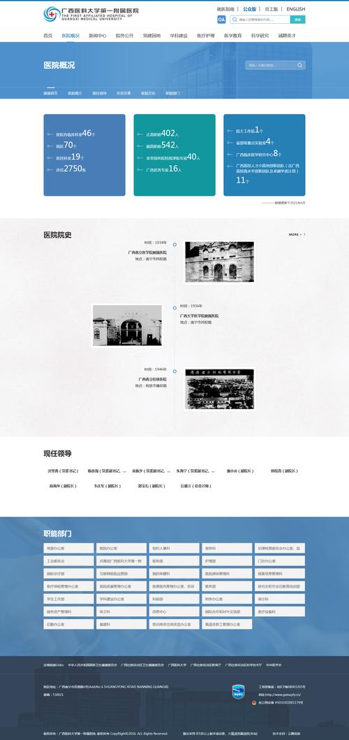 discuz3.2门户模板