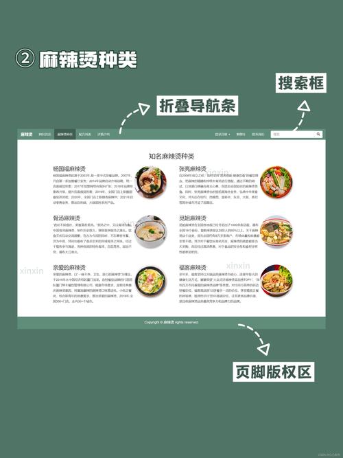 html网页设计源代码范文