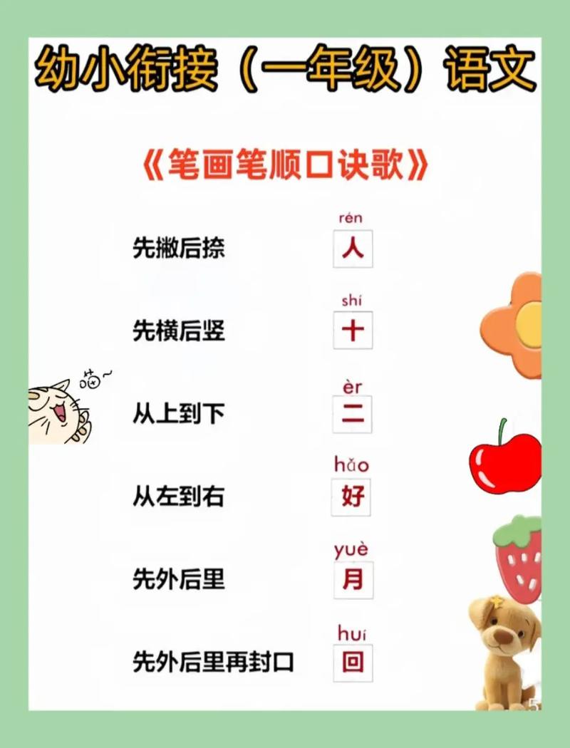 笔画顺序儿歌视频教程