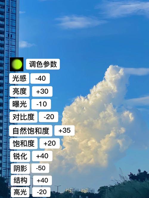 ps调出纯白天空教程
