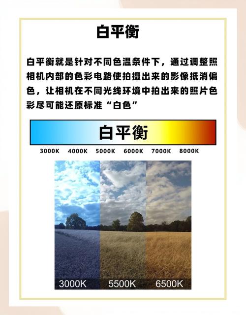 ps调出纯白天空教程