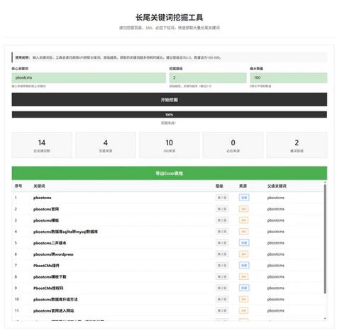 织梦cms仿网站教程