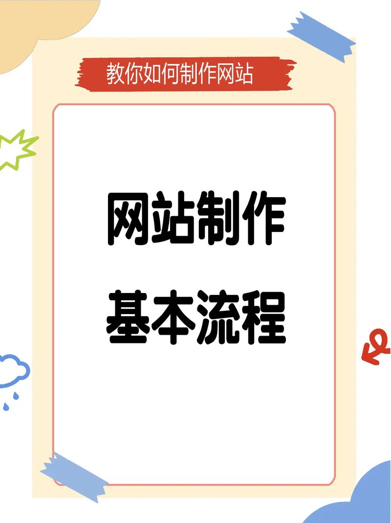 怎样制造网站图片教程