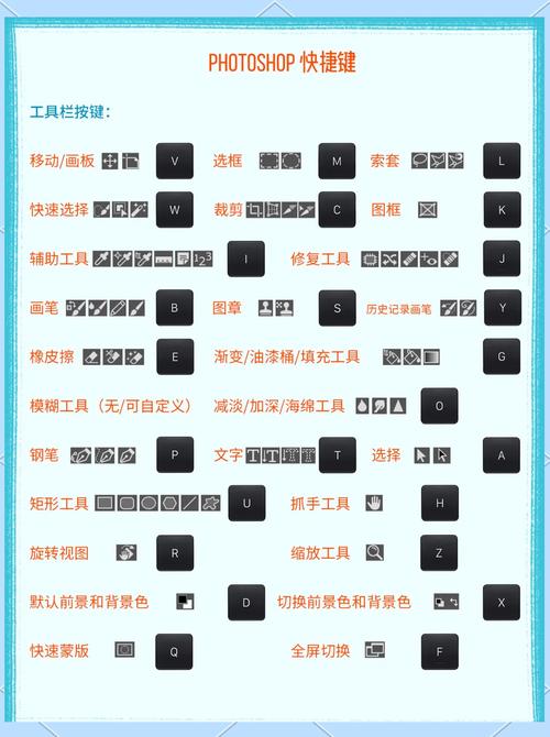 ps苹果应用图标教程