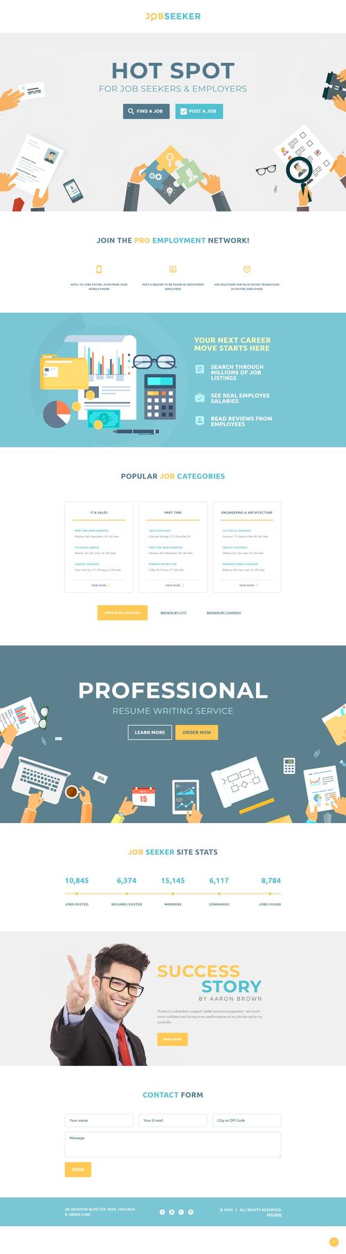 html5手机网页样式