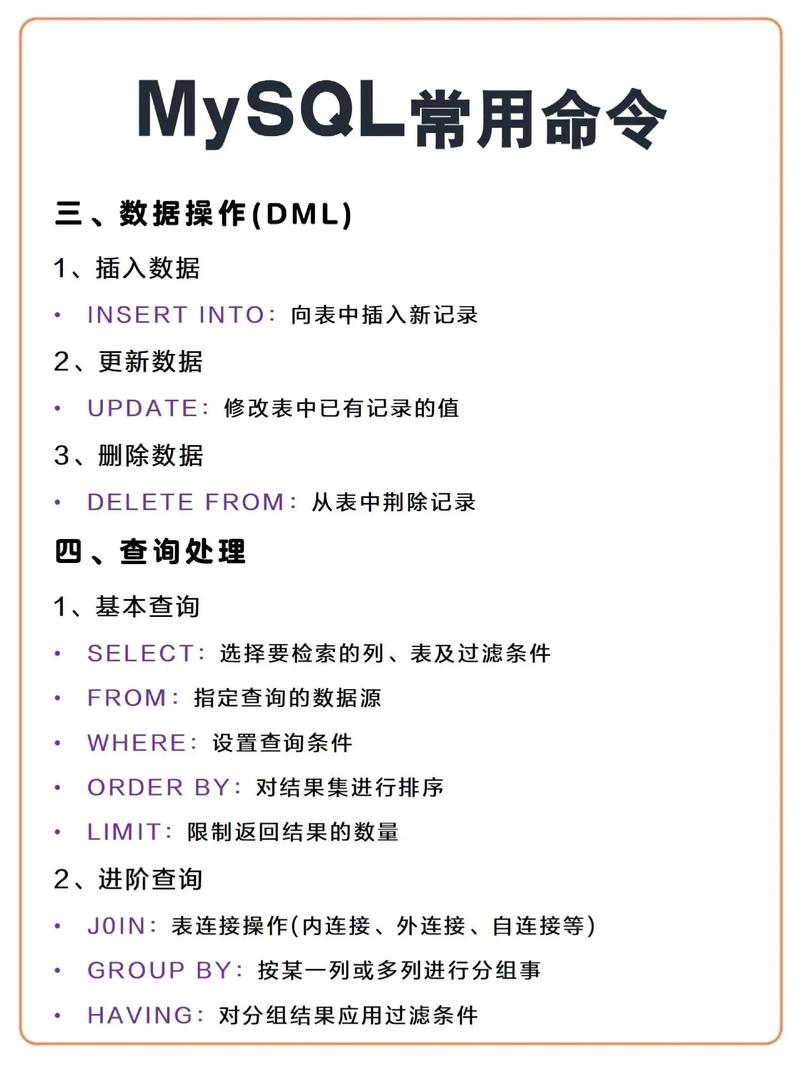 vps 数据库 教程