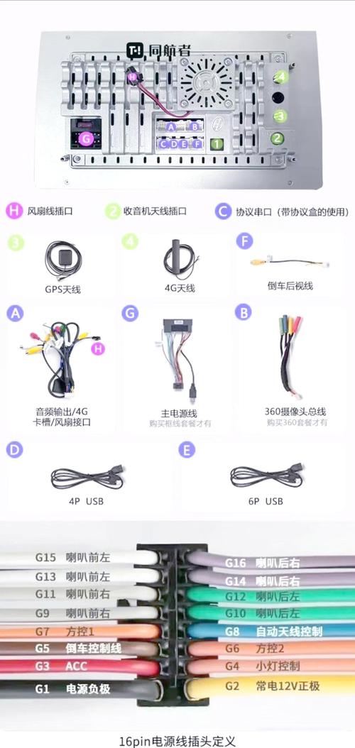 视频导航在线制作教程