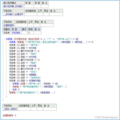 易语言取网页源码不完整