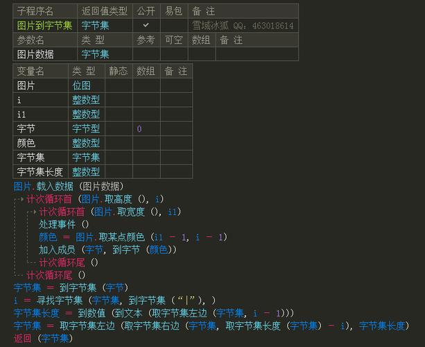 易语言取网页源码不完整