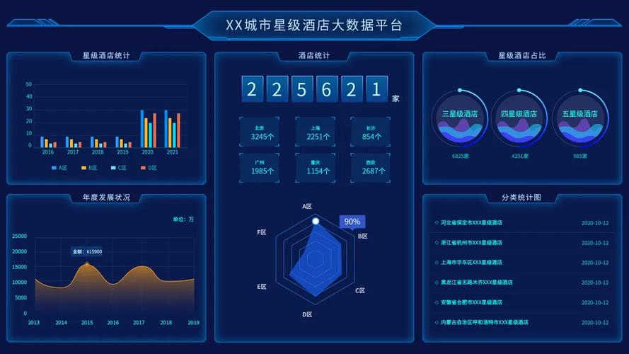 科技html5网页设计