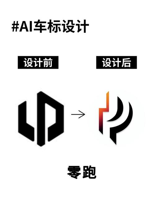 logo设计ai教程