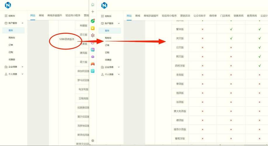 企业网站建设模板多少钱