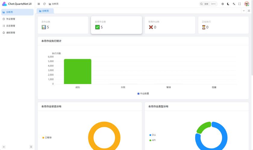 可视化网页编辑工具插件