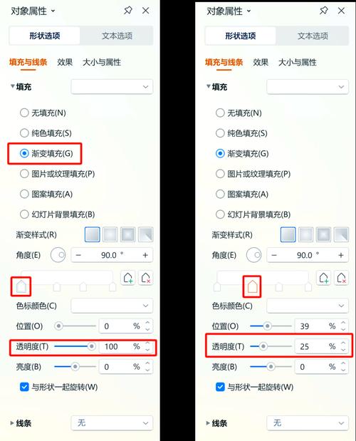 怎么网页图片切换幻灯片