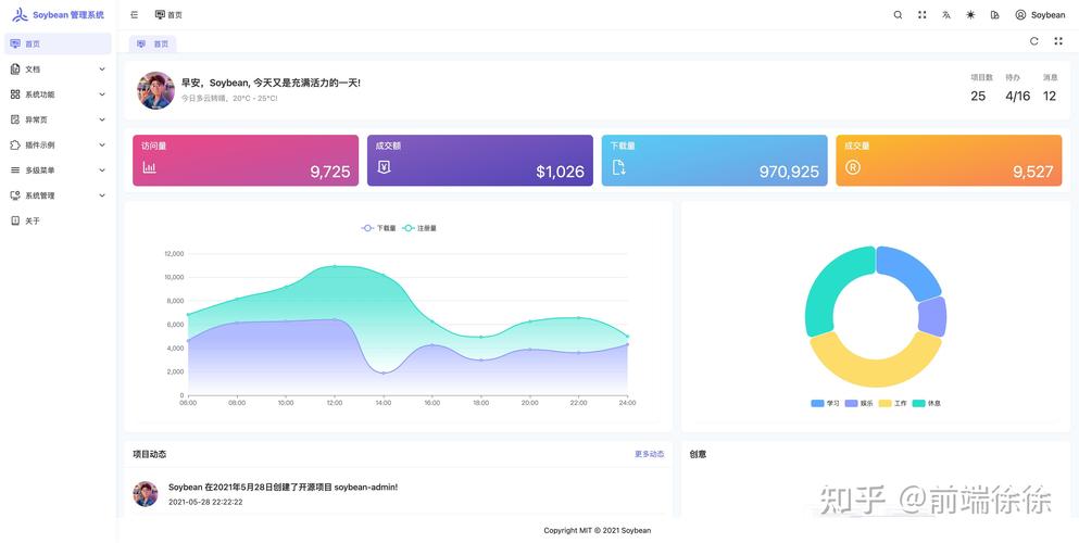 dede精简版后台模板