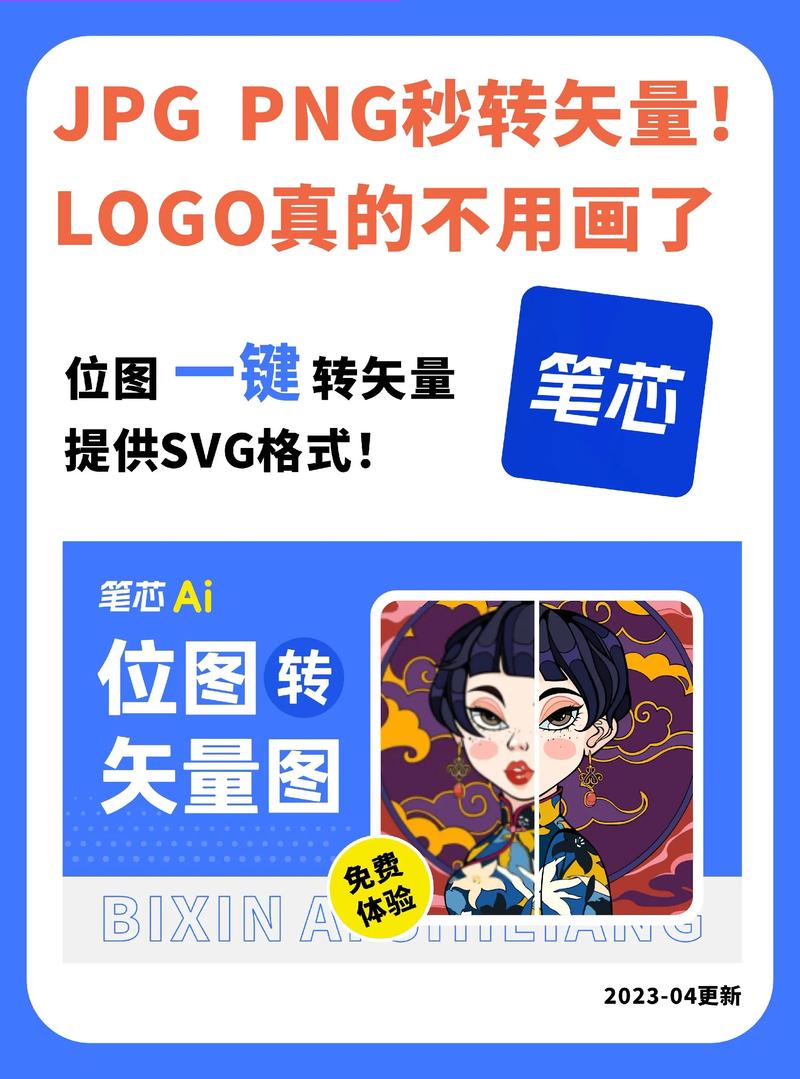 ai自定义画笔教程