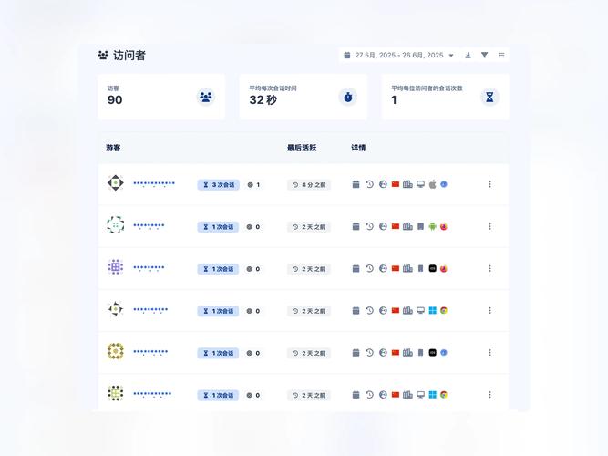 网页html调查表模板