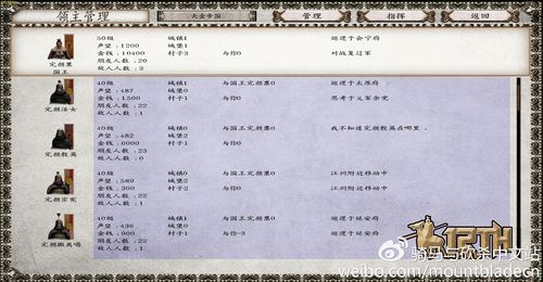 帝国内容模板执行php