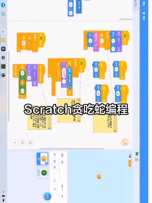 网页制作贪吃蛇游戏代码