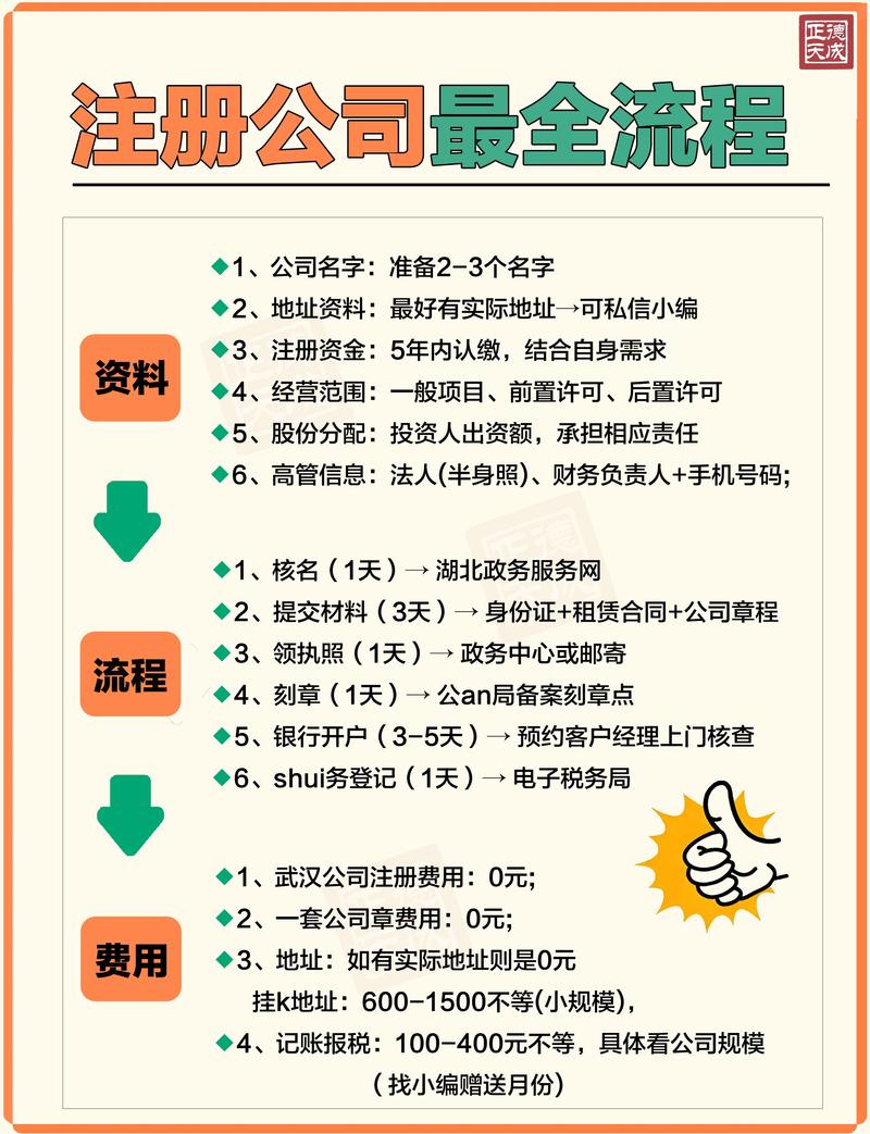 陆交所直供签约教程