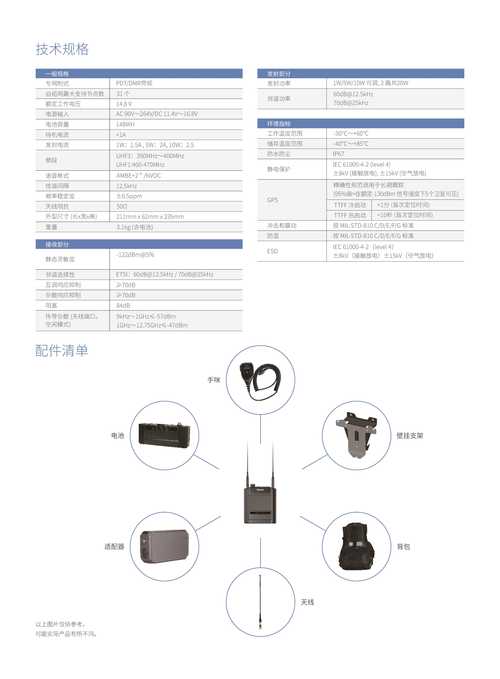 asp怎么制作模板标签
