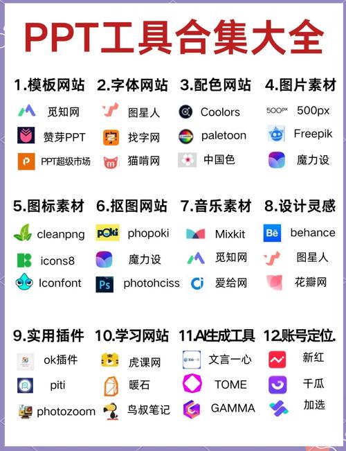 设计教程有哪些网站