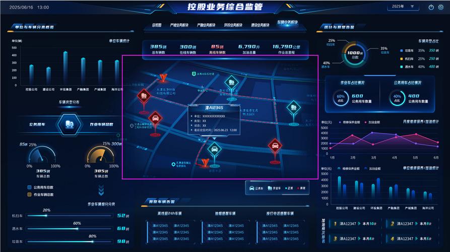 asp网页实现顶踩功能