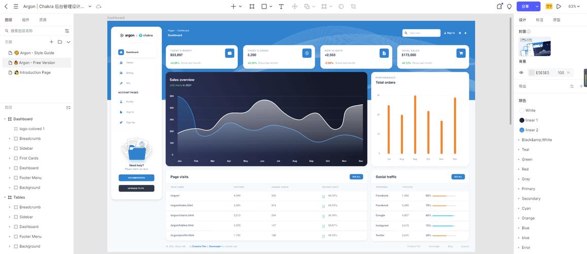 漂亮面包削导航教程