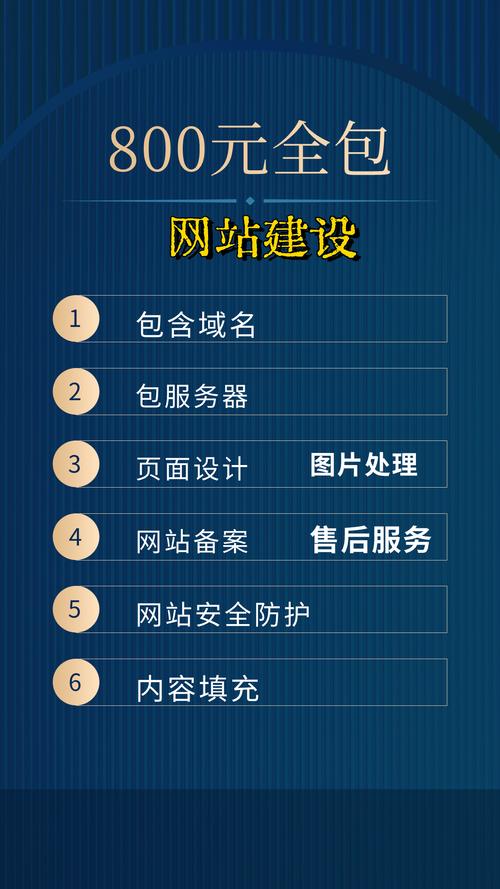 如何建个人网站教程