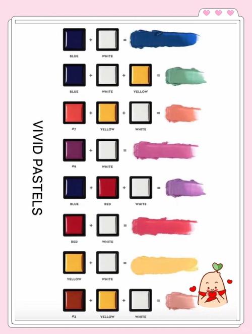 lab通道调色教程