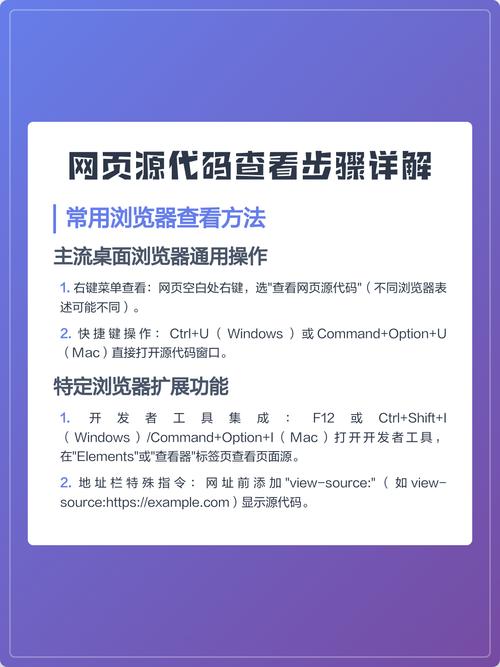 如何查看收藏的网页代码