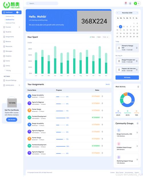 网页自适应屏幕大小模板