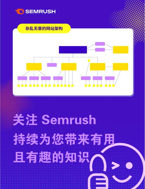 网站建设与制作教程