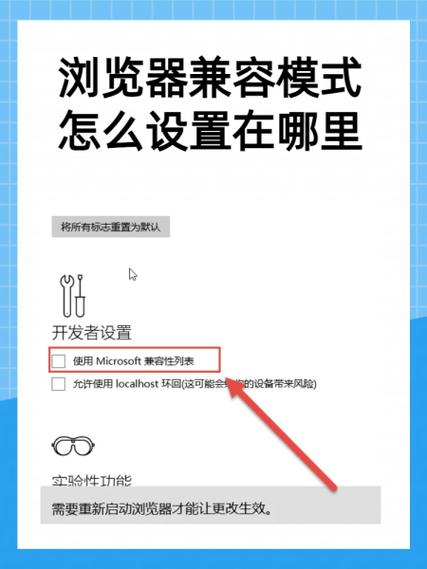 浏览器兼容性教程